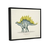 Tuphel Educational Stegosaurus диносаурус животни и инсекти Сликање црна пловичка врамена уметничка печатена wallидна уметност