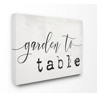 Градина за колекција „Ступел за дома“, Градина на маса, црно -бела скрипта Типографија Преголема истегната платно wallидна уметност,