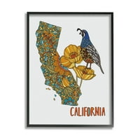 Stuple Industries California State Poppy Flowers Quail Bird Floral Detail